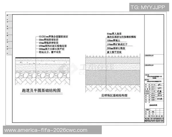 足球场石英砂的选择与应用对比赛质量的影响分析